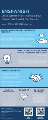 Credentialed Teacher English/Spanish Dual Immersion Tutoring Programs